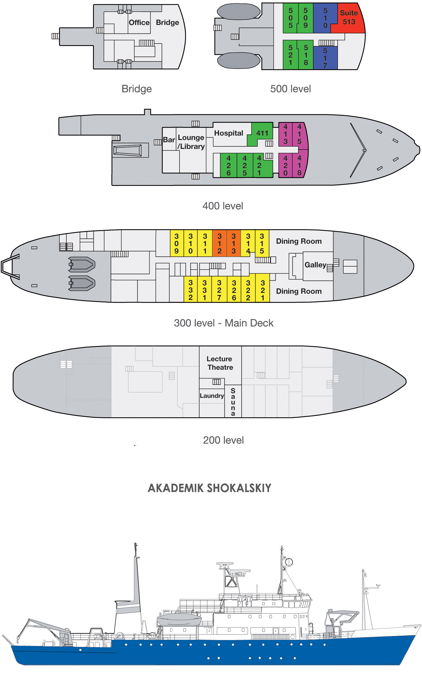 kademik Shokalskiy Deck Plan Akademik Shokalskiy